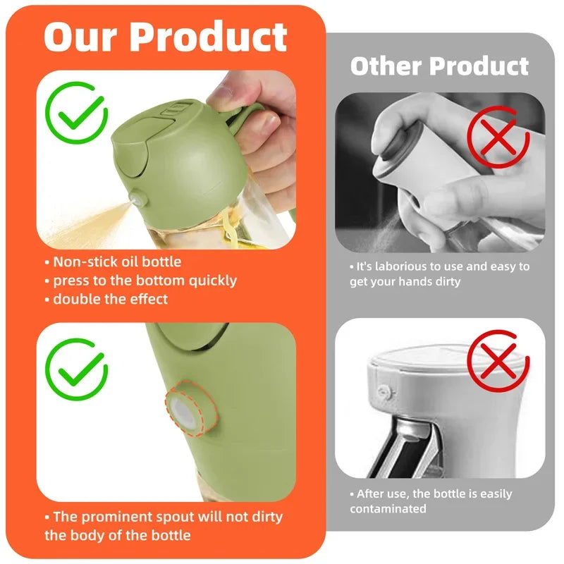Nestiq 2-in-1 Oil Spray Dispenser product photo - view 5