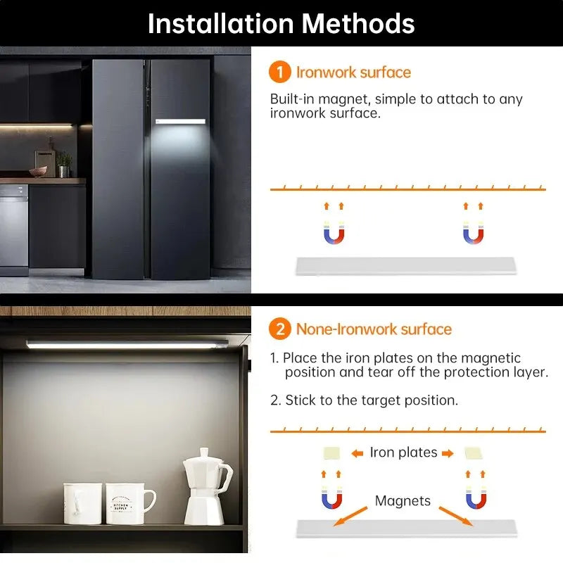 Nestiq Wireless Motion Sensor LED Light product photo - view 6