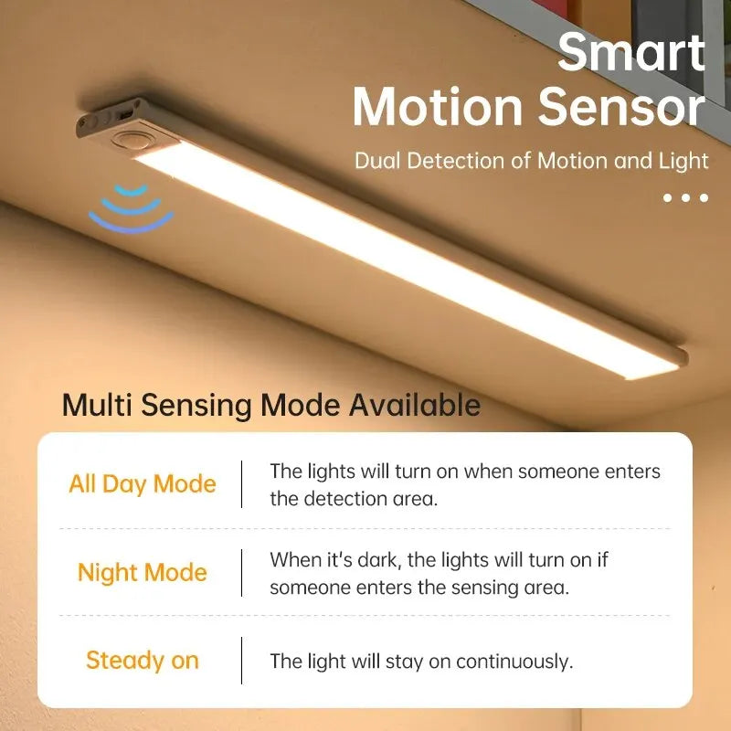 Nestiq Wireless Motion Sensor LED Light product photo - view 5